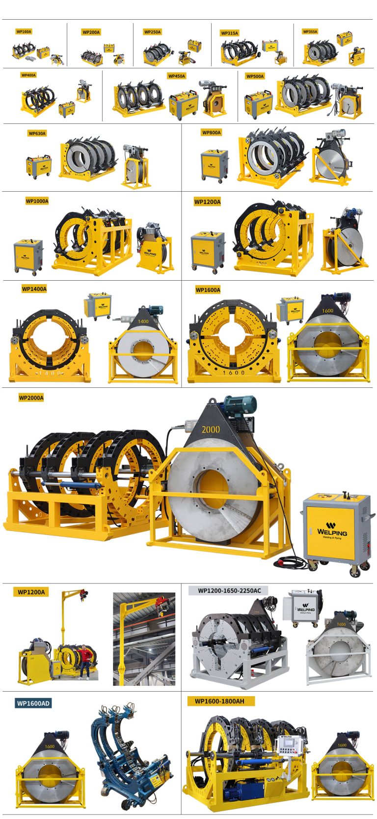 The difference between automatic butt welding machine and semi-automatic butt welding machine